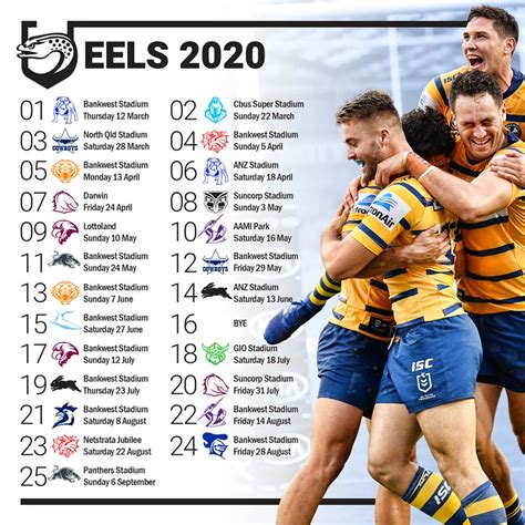 parramatta eels draw 2020